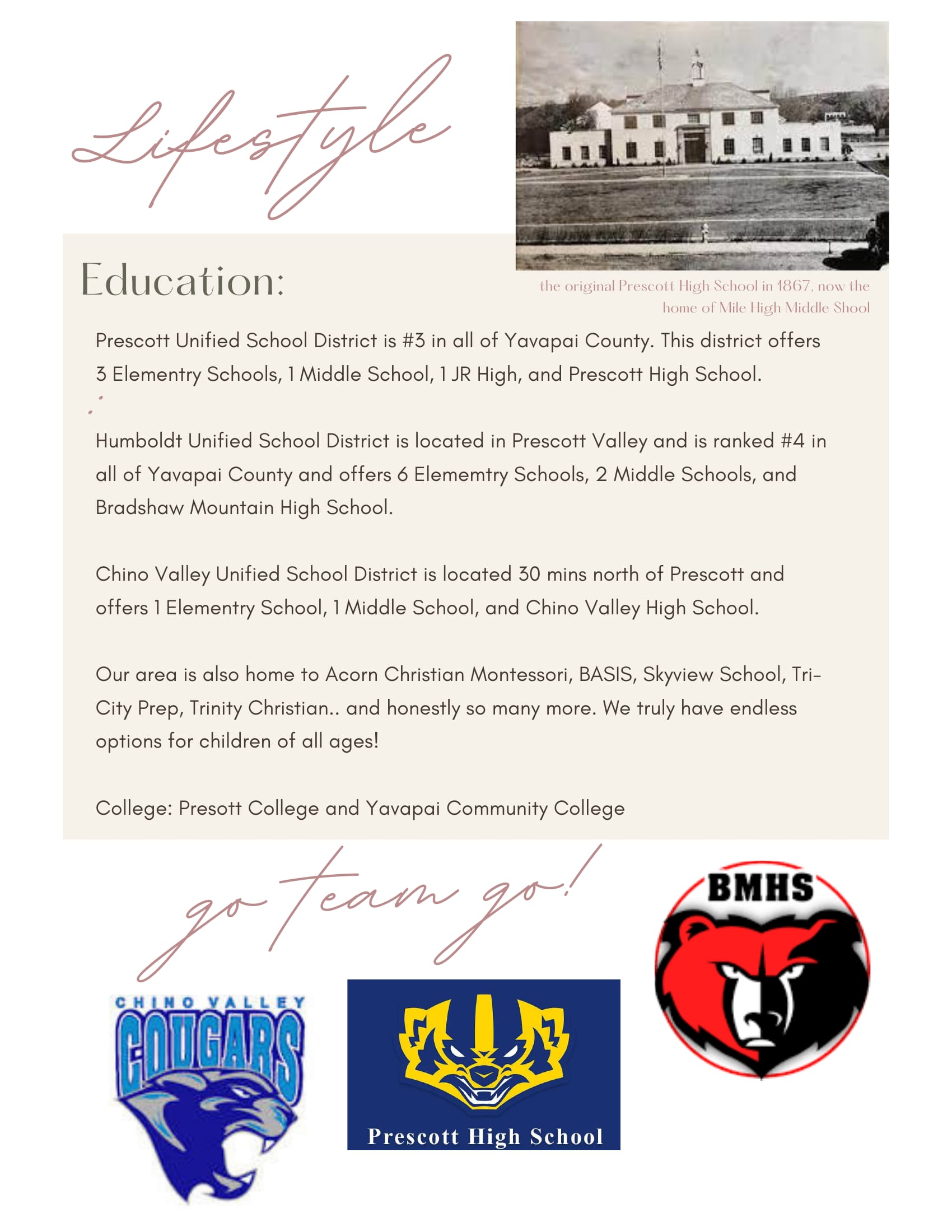 Moving to Prescott: A Relocation Guide, page 18 of 24