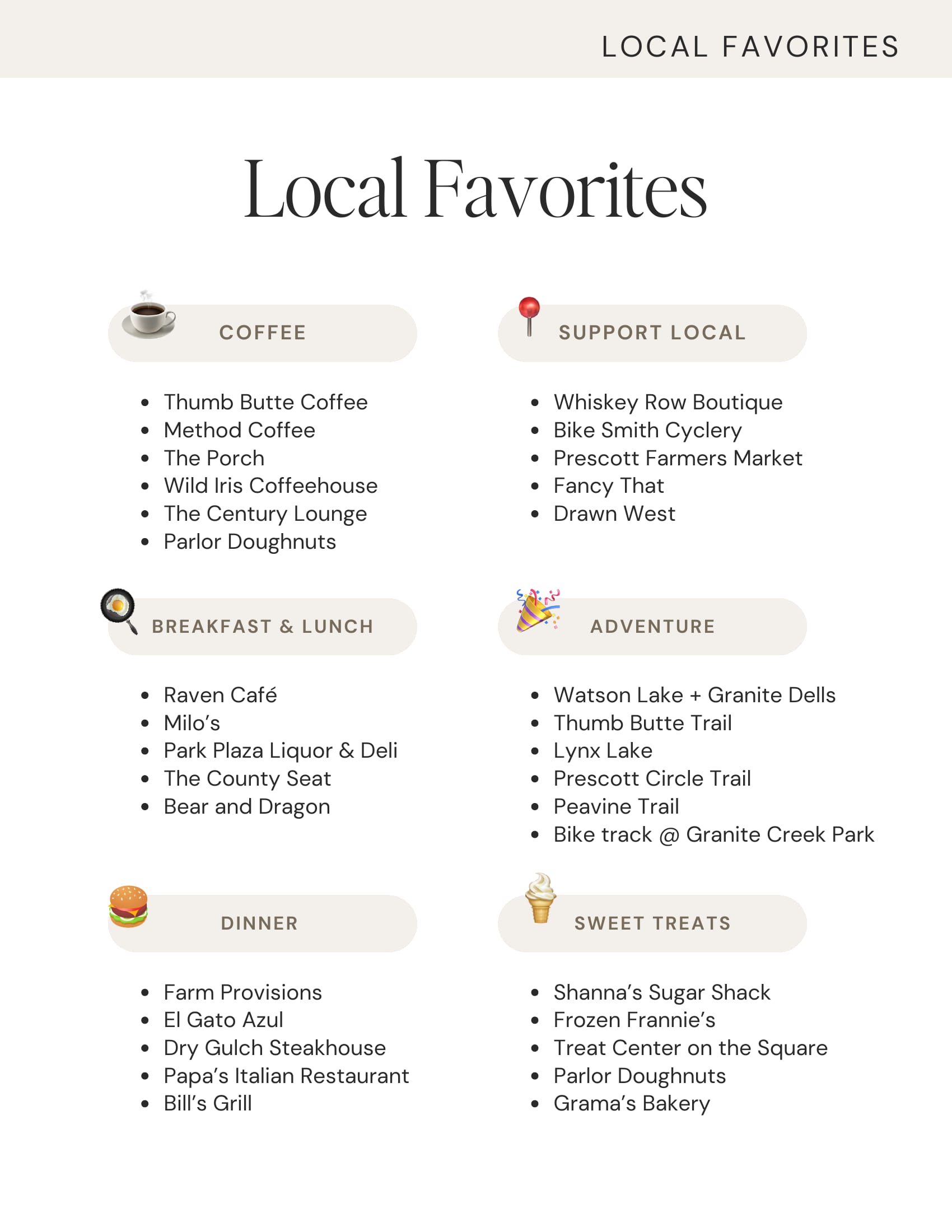 Prescott Neighborhood Guide, page 4 of 26