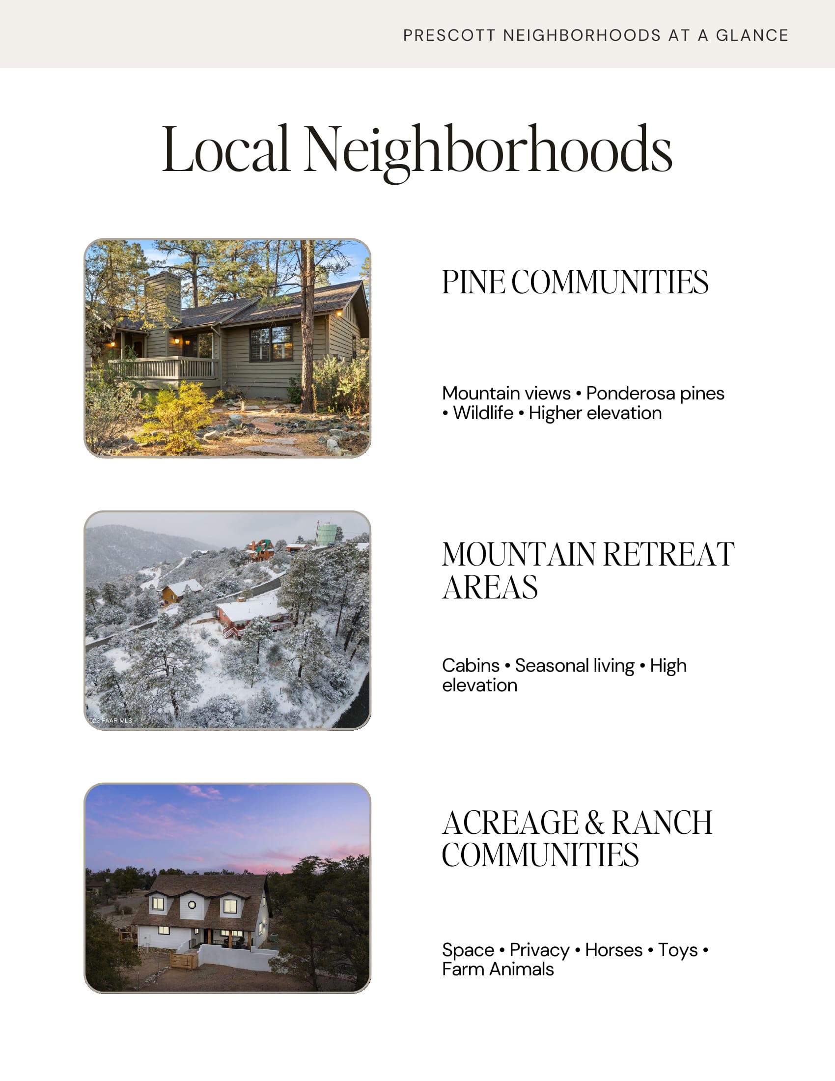 Prescott Neighborhood Guide, page 7 of 26