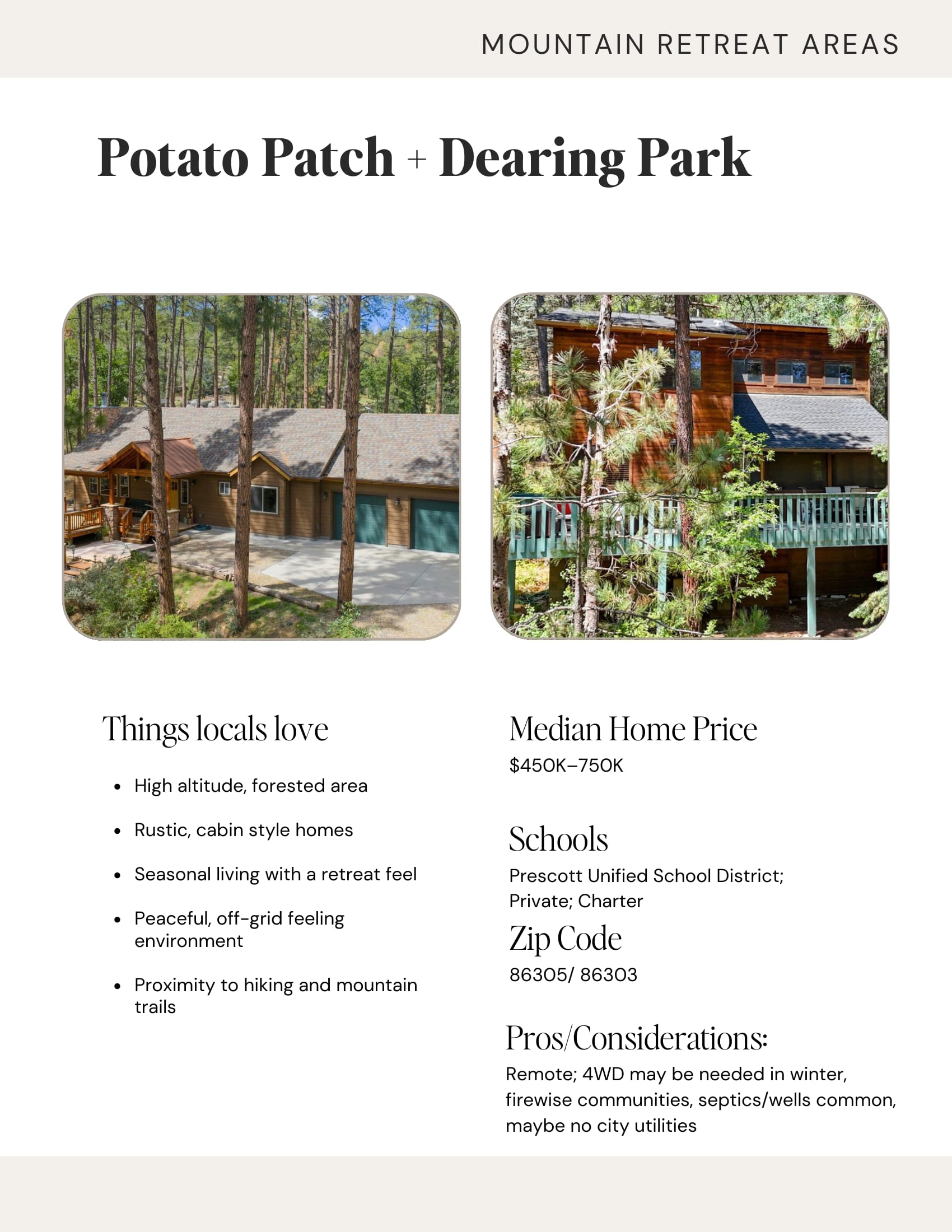 Prescott Neighborhood Guide, page 14 of 26