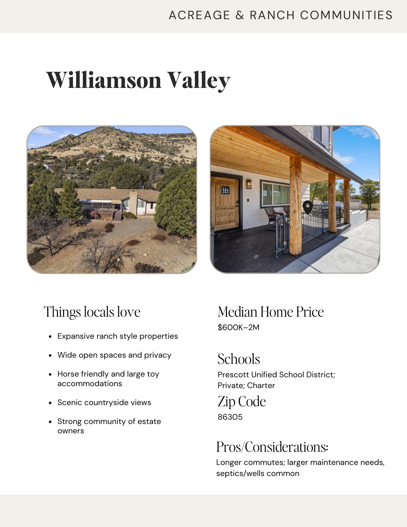 Prescott Neighborhood Guide, page 15 of 26