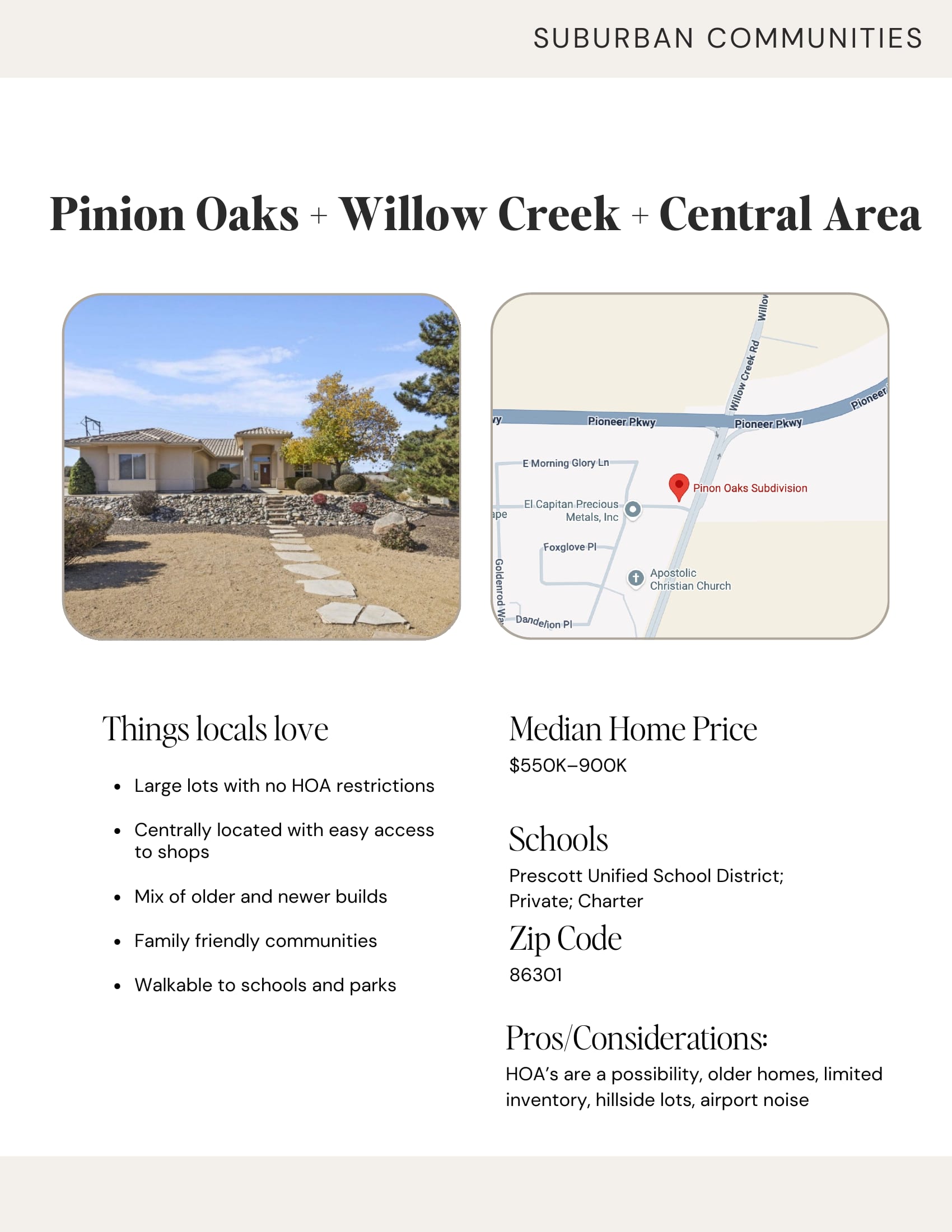Prescott Neighborhood Guide, page 19 of 26