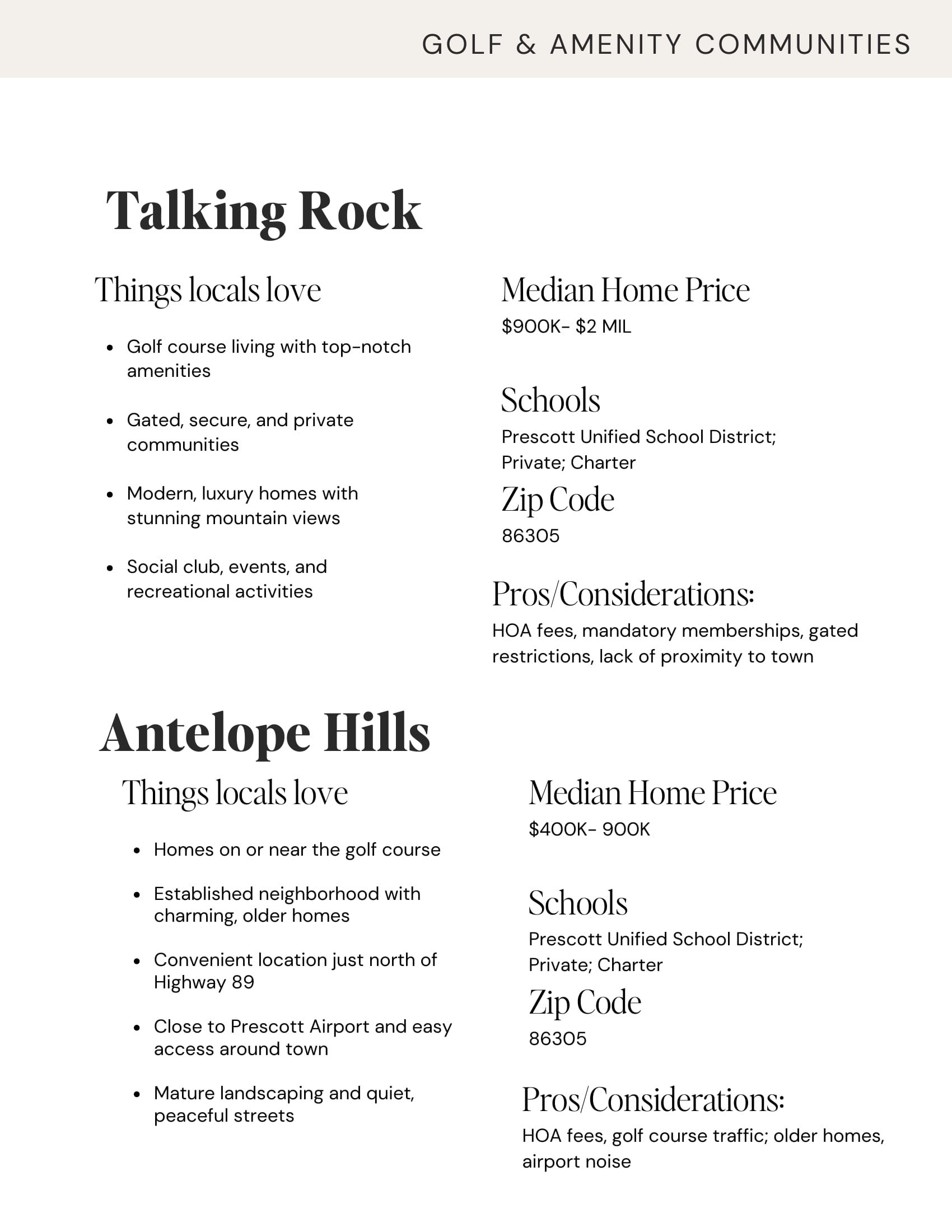 Prescott Neighborhood Guide, page 22 of 26