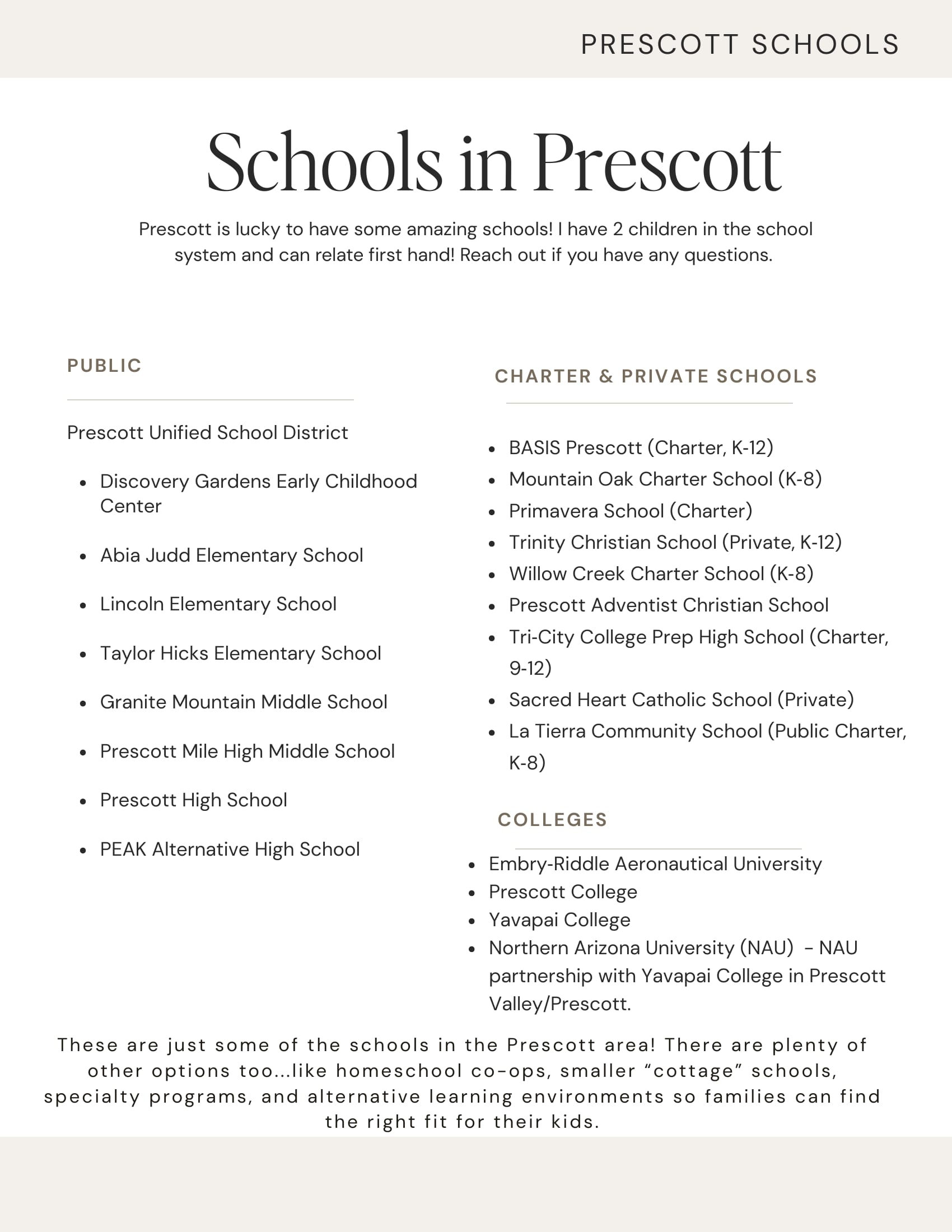 Prescott Neighborhood Guide, page 23 of 26